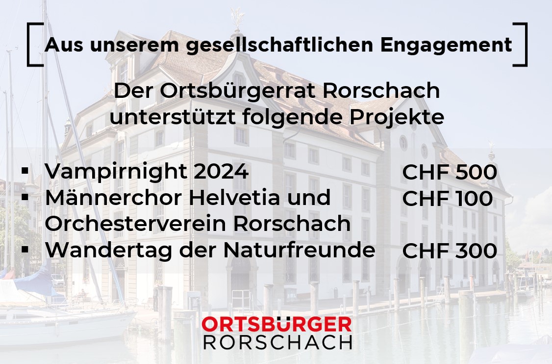 Diverse Engagements an der Sitzung vom 19.09.2023 beschlossen